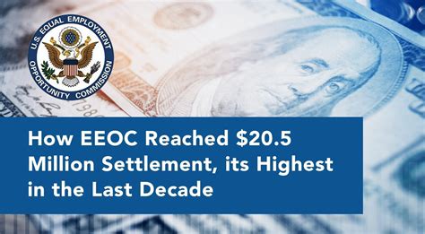 <b>Equal Employment Opportunity Commission</b> collected an all-time high of $535. . Eeoc settlements amounts